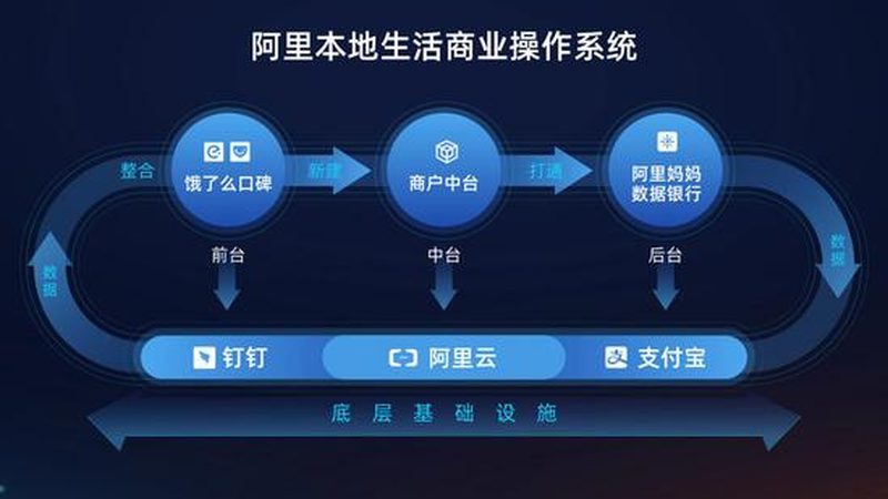 上海开荒保洁吸尘器：如何选择高效清洁利器**
